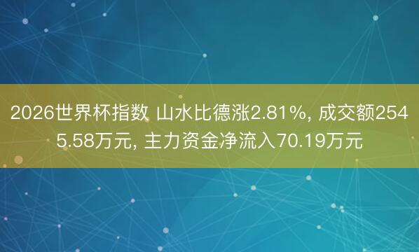 2026世界杯指数 山水比德涨2.81%， 成交额2545.58万元， 主力资金净流入70.19万元
