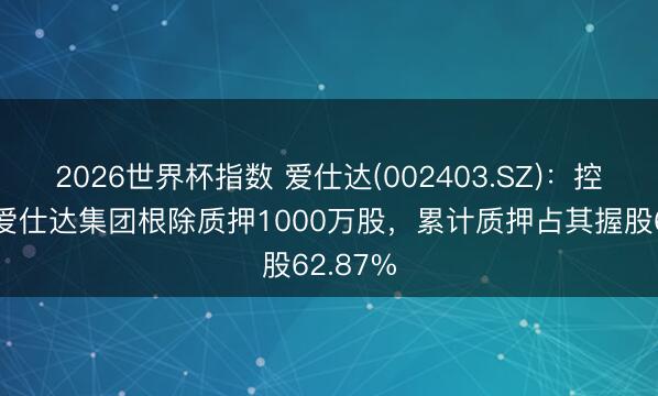 2026世界杯指数 爱仕达(002403.SZ)：控股鼓励爱仕达集团根除质押1000万股，累计质押占其握股62.87%